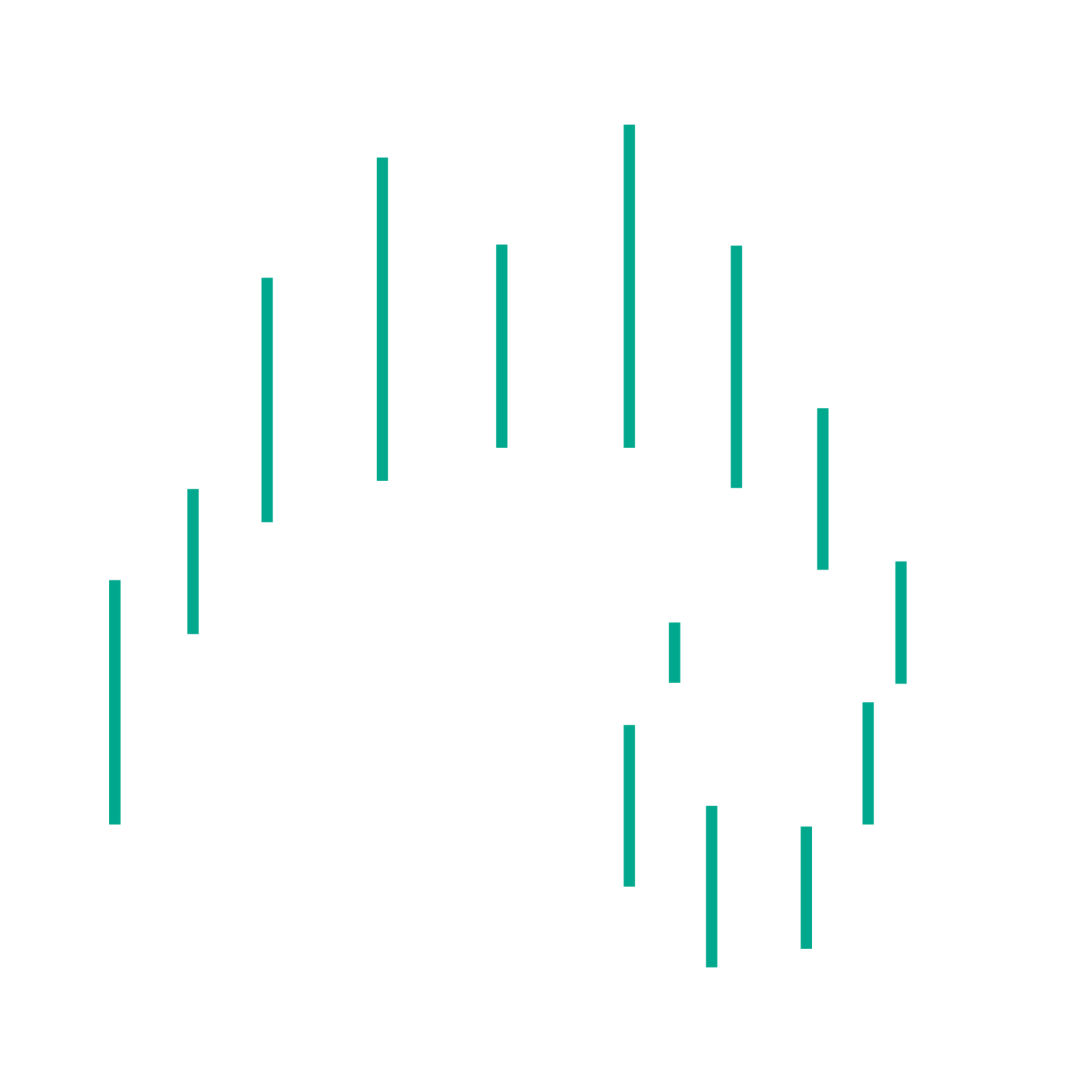 fiinma capital